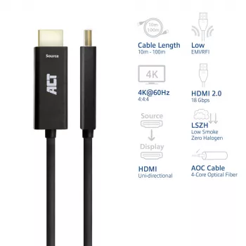 ACT 25 metru HDMI Premium High Speed 4K Active Optical kabelis v2.0 LSZH HDMI-A vīrišķais - HDMI-A vīrišķais