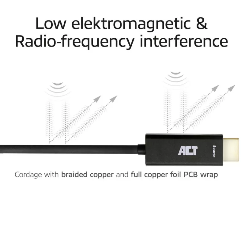 ACT 50 metru HDMI Premium High Speed 4K Active Optical kabelis v2.0 LSZH HDMI-A vīr. - HDMI-A vīr.