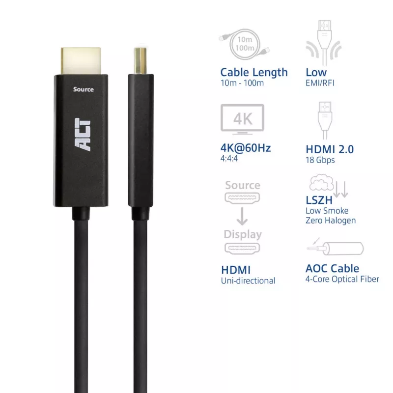 ACT 100 metru HDMI Premium High Speed 4K Active Optical kabelis v2.0 LSZH HDMI-A vīr. - HDMI-A vīr.