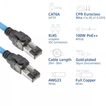 ACT zils 30 metri S/FTP CAT6A B2ca PoE++ 100W cieta saliekamā instalācijas vads, RJ45 vīrišķais – vīrišķais