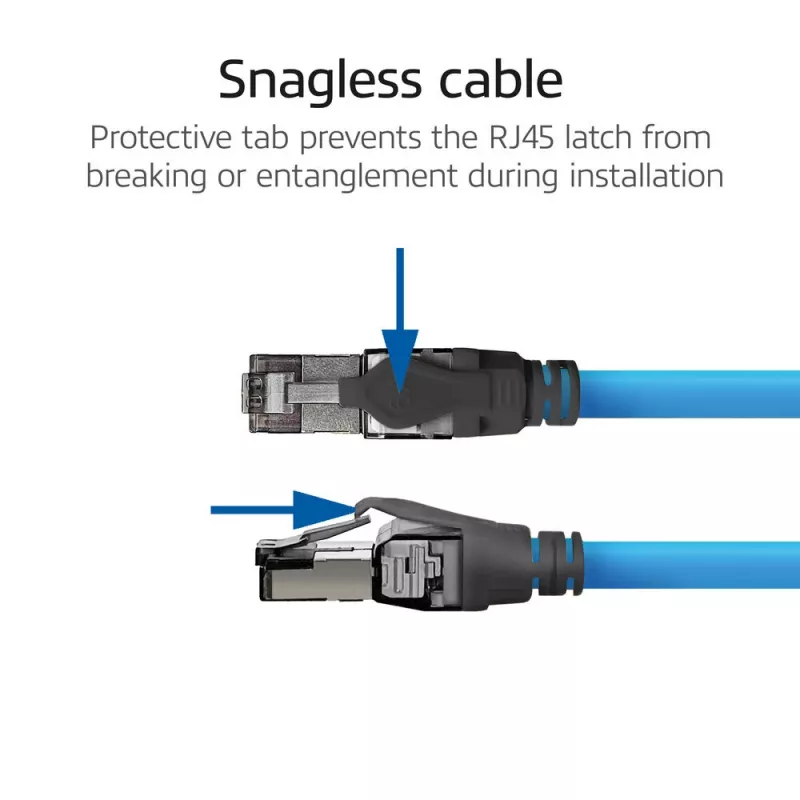 ACT Blue 40 meters S/FTP CAT6A B2ca PoE++ 100W solid prefab installation kabelis, RJ45 male – male