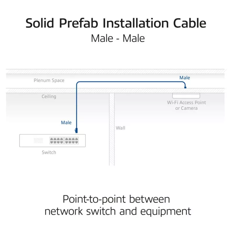 ACT Blue 65 meters S/FTP CAT6A B2ca PoE++ 100W solid prefab installation kabelis, RJ45 male – male