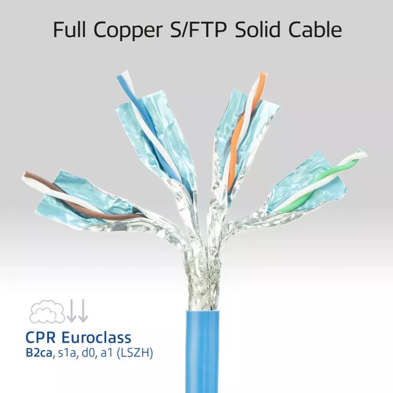ACT Blue 65 meters S/FTP CAT6A B2ca PoE++ 100W solid prefab installation kabelis, RJ45 male – female