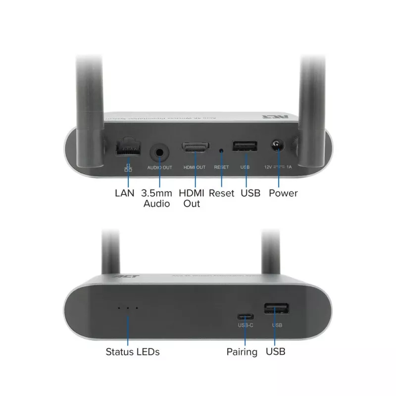 ACT Aero 4K bezvadu prezentācijas sistēma, galddatora, melna, pelēka, 3840 x 2160, 2160p, USB Type-C, USB
