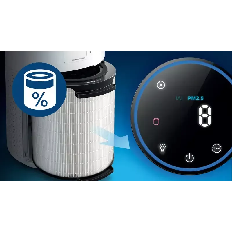 Gaisa attīrītāja rezerves filtrs Philips FYM860/30 integrēts 3-in-1 ar 99,97% efektivitāti, 211×211×253 mm