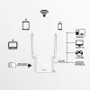 Portable router STRONG 300M Single-band 2.4 GHz Wi‑Fi 4 (802.11n) Fast Ethernet 4G balta
