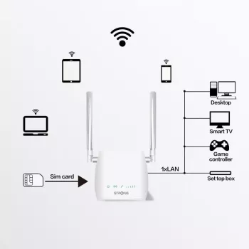 Portable router STRONG 300M Single-band 2.4 GHz Wi‑Fi 4 (802.11n) Fast Ethernet 4G balta