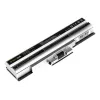 Baterija Sony SY05 zaļa Cell