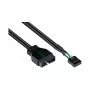 Good Connections 5021-PST4 - 0,6 m - USB 2.0 - 480 Mbit/s - Melna