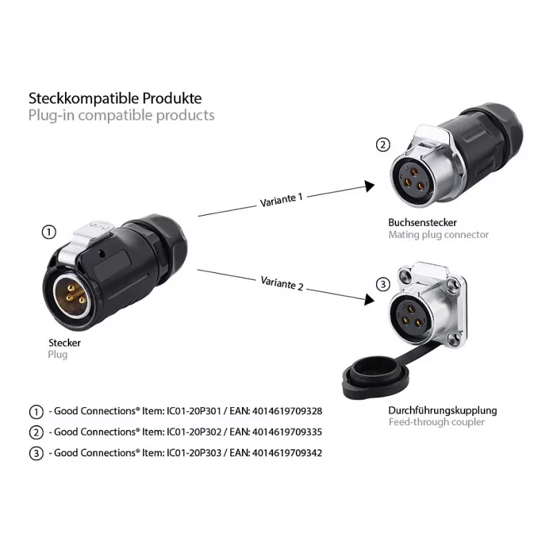 Good Connections IC01-20P303 - S1 - Strāvas (3 kontaktu) - Melns - taisns - Metāls - Plastmasa - Zelts - vara sakausējums