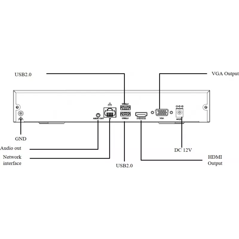 IP reģistrators NVR301-16S3 16 kanāli