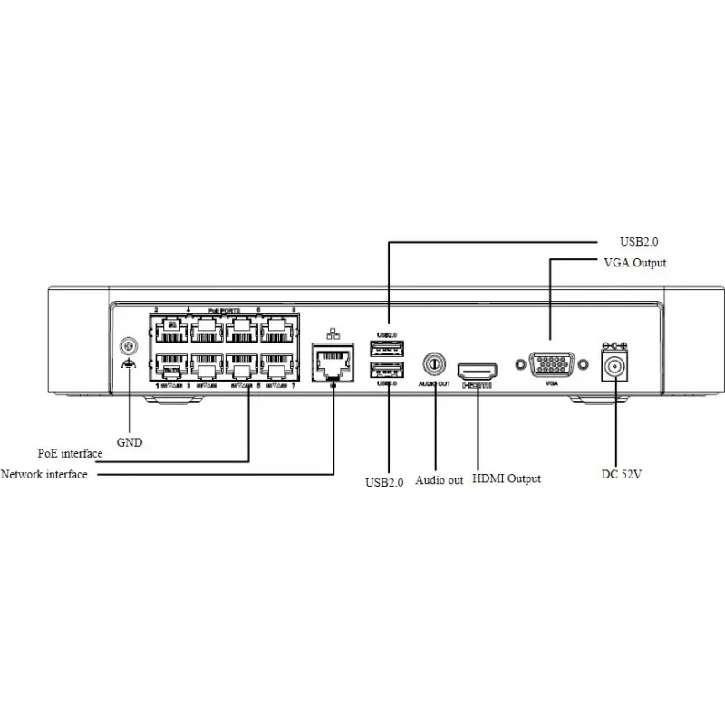 IP reģistrators NVR301-16LS3-P8, 16 kan., 8 PoE
