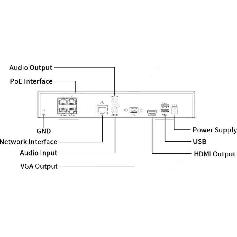 IP ierakstītājs NVR501-04B-P4, 4 kanālu, 4 PoE