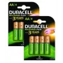 Duracell BUN0060A mājsaimniecības akumulators Atkārtoti uzlādējams akumulators AA Niķeļa-metāla hidrīds (NiMH)