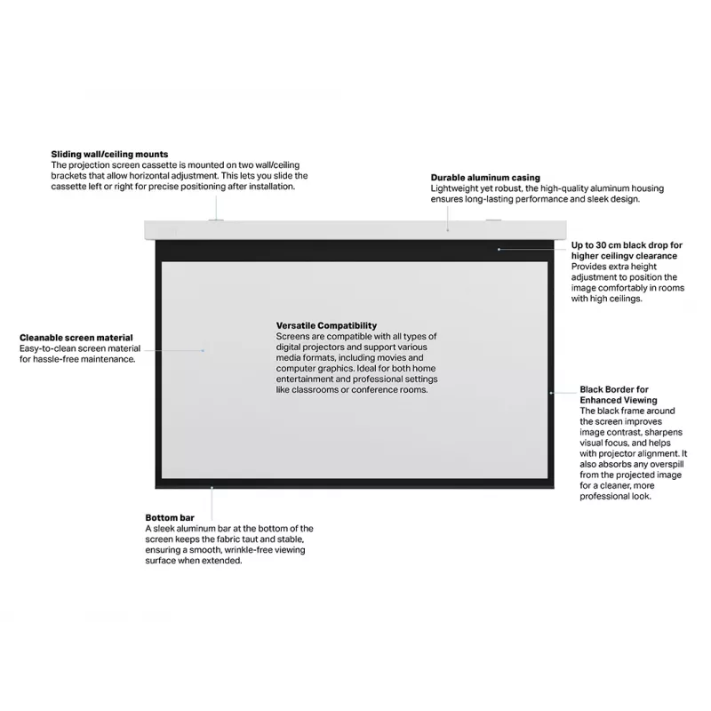 Motorizēts projekcijas ekrāns MULTIBRACKETS M 16:9 135 collas (300x168) matēts balts