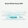 TP-Link AC1200 Mesh Wi-Fi diapazona paplašinātājs