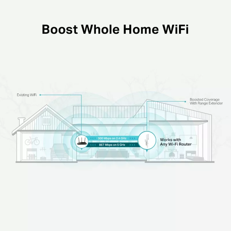 TP-Link AC1200 Mesh Wi-Fi diapazona paplašinātājs