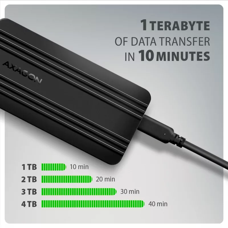 Axagon EEM2-40G USB-C 40Gbps M.2 NVMe SSD korpuss, ARMORED Alumīnijs