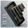 Axagon EEM2-40G USB-C 40Gbps M.2 NVMe SSD korpuss, ARMORED Alumīnijs