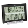 Temperatūras raidītājs tfa dostmann MULTI-SENS 0–50 °C āra, 1.5 V baterija, 120×157×42 mm