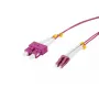 Optiskās šķiedras kabelis Synergy 21 S217015 5 m 2x LC 2x SC OM4