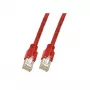 Tīkla kabelis EFB Elektronik K8012.0,50 RJ-45 Cat5e 0,5 m sarkans