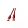 Tīkla kabelis EFB Elektronik Cat.6a HiroseTM21 RJ-45 Cat6a 2m sarkans