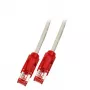 Tīkla kabelis EFB Elektronik Cat6 S/FTP 1 m, RJ-45–RJ-45, 1000 Mbit/s, pelēks