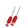Tīkla kabelis EFB Elektronik K8066.3 pelēks 3 m Cat6 S/FTP