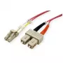 Optiskās šķiedras kabelis EFB Elektronik LC-SC 50/125µ InfiniBand 5 m