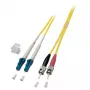 Optiskās šķiedras kabelis EFB Elektronik O0361.2 2 m
