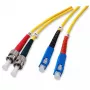 Optiskās šķiedras kabelis EFB Elektronik O2073.2 2 m SC ST Dzeltens