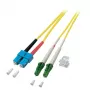 Optiskās šķiedras kabelis EFB Elektronik O0383.2 2 m LC SC dzeltens