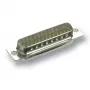 Vadu savienotājs EFB Elektronik 28664.1