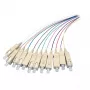 Optiskās šķiedras kabelis EFB Elektronik SC 50/125µ OM4 2m