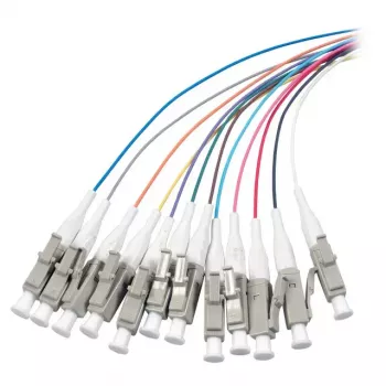 InfiniBand/šķiedru optiskais kabelis EFB Elektronik O3483.2 2 m LC Daudzkrāsains