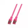Tīkla kabelis EFB Elektronik K5519.40 Cat6 S/FTP (S‑STP) 40 m Rozā RJ‑45 zelta kontakti