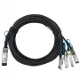 Tīkla kabelis BlueOptics 4Z57A85044-BL QSFP28 4x SFP28 InfiniBand 2m Melns