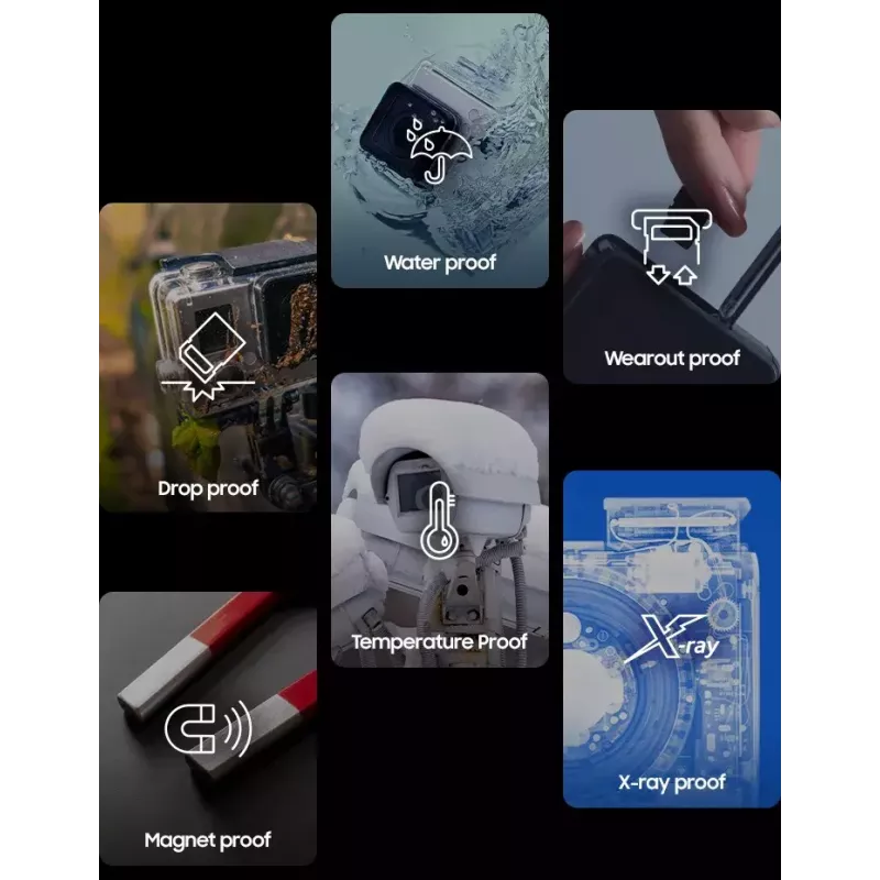 Samsung PRO Endurance microSD atmiņas karte