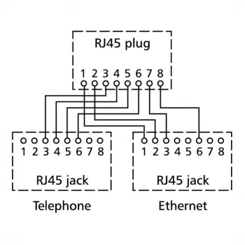 Tīkla sadalītājs BTR NETCOM pnp 2 Sudraba