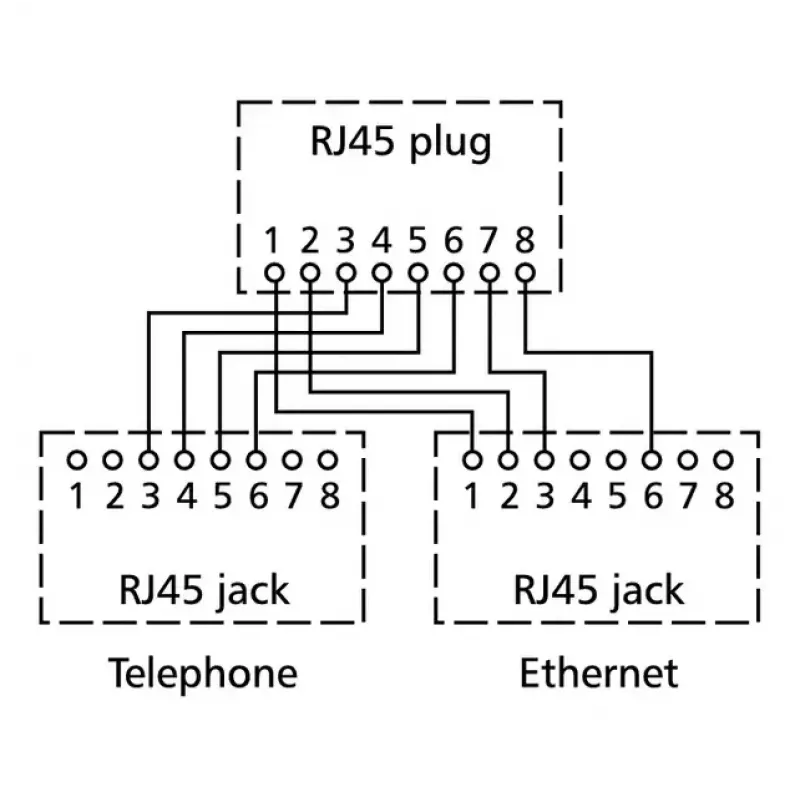 Tīkla sadalītājs BTR NETCOM pnp 2 Sudraba