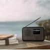 Pārnēsājams radio Sangean WFR-39 DAB FM 1W RMS