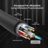 UNITEK C11085GY01-60M HDMI kabelis 60m 2.1 48 Gbit/s Melns