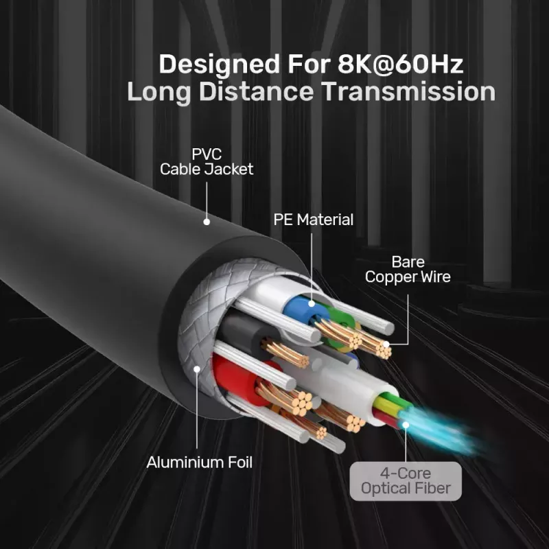 HDMI kabelis UNITEK C11085GY01-80M 80m 2.1 48 Gbit/s Melns