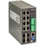 Pārvaldāms slēdzis Barox RY-804GBTME
