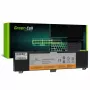Baterija zaļa Cell LE160 priekš Lenovo Y50 Y50-70 Y70 Y70-70