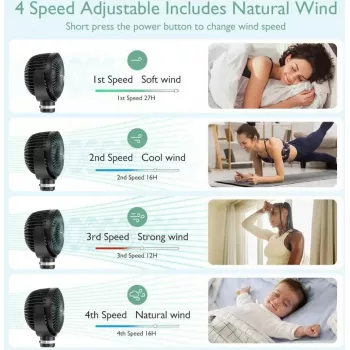 Pārnēsājams ratiņu ventilators Momcozy PF001 — melns, ar baterijām darbināms personīgais ventilators bērnu ratiem