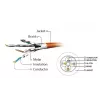 Tīkla kabelis Gembird PP6A-LSZHCU-3M RJ-45 Cat6 3m pelēks