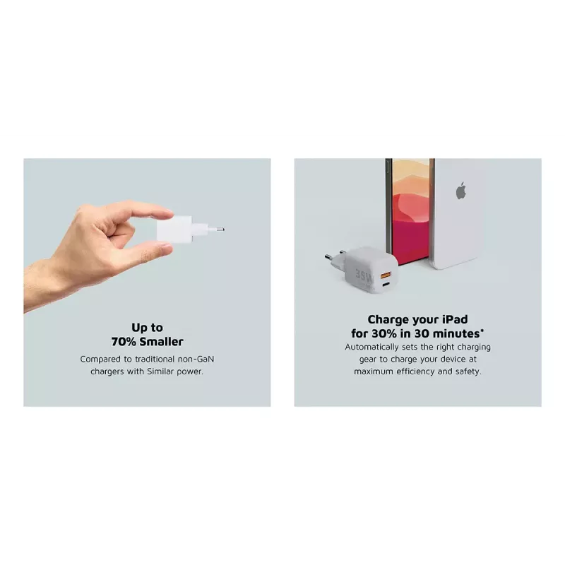 Wall Charger Xtorm 35W GaN² Ultra Indoor USB Type-C Fast Charging balta