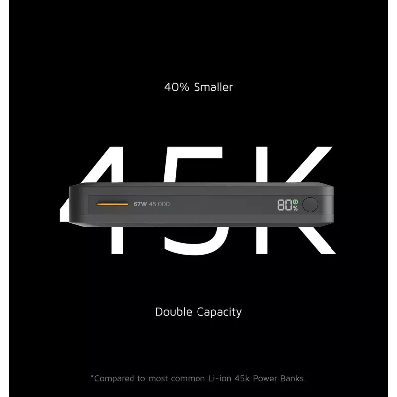 Xtorm 67W Fuel Series ārējais akumulators 45000mAh